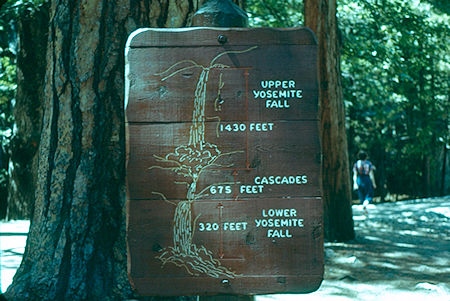 Yosemite Falls sign - Yosemite National Park Jul 1957