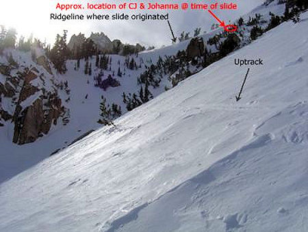 Looking across at the ridgeline and terrain immediately below where Carlsson, Feinberg and Pearson were caught in a slide
